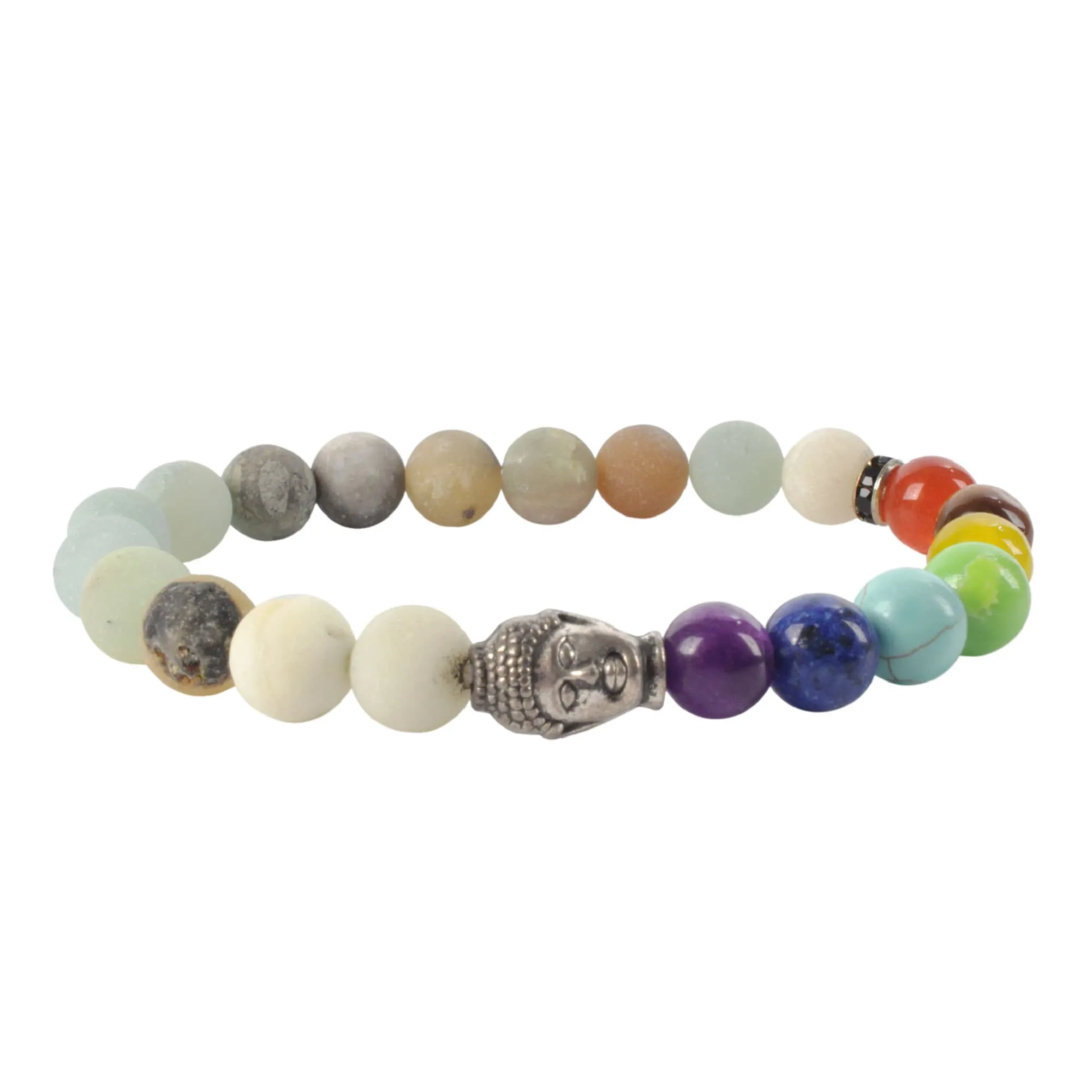 Chakra Power Bracelets